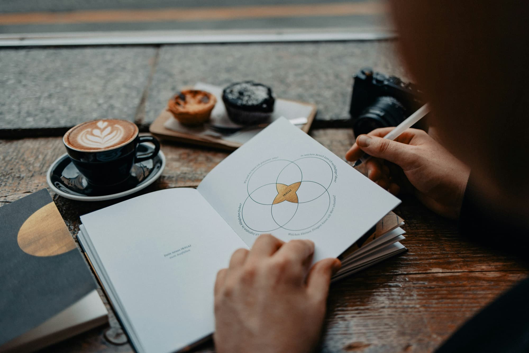 Ikigai - the Japanese concept of purpose
